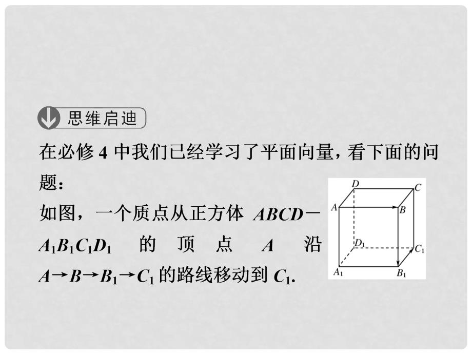 高中数学 第二章 空间向量与立体几何 2.1 从平面向量到空间向量课件 北师大版选修21_第4页