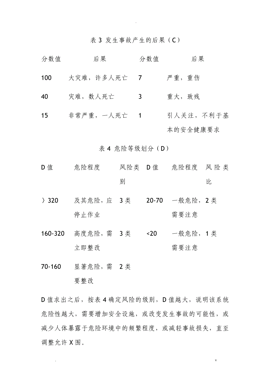 危险源辨识控制制度_第4页