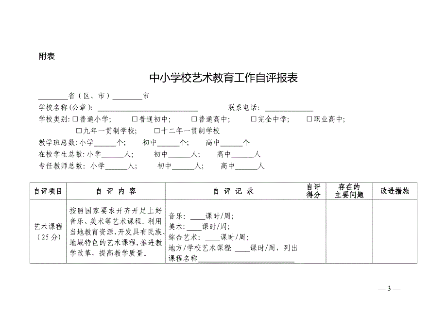 中小学校艺术教育工作自评办法.doc_第3页