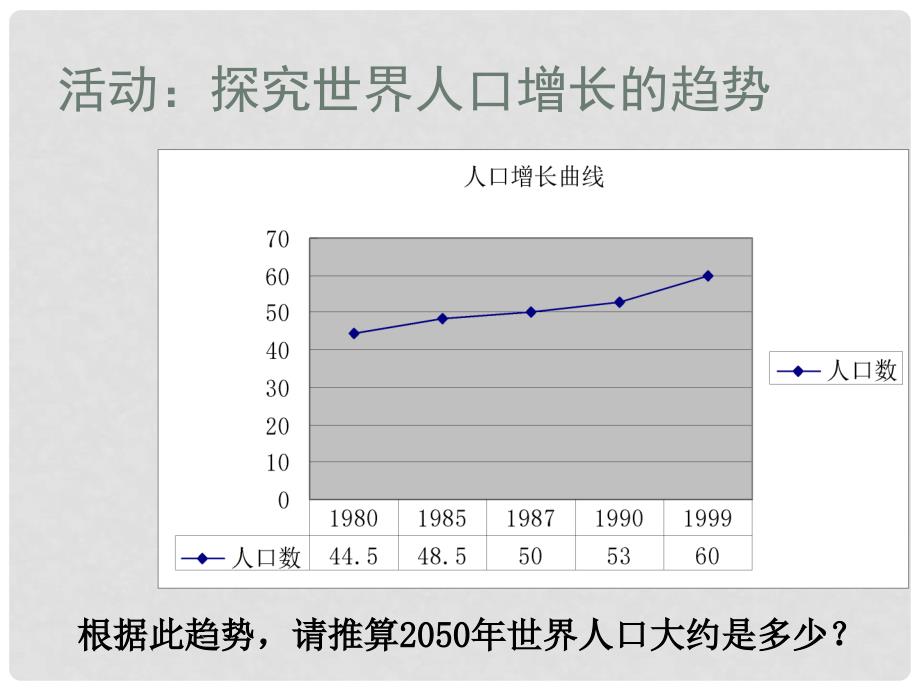 八年级生物下册 24 人与环境课件 （新版）北师大版_第3页