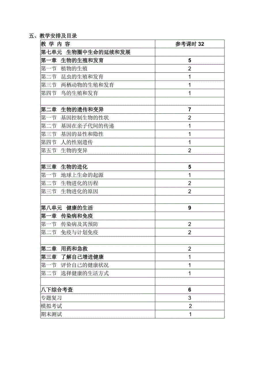 八年级下册生物教学计划_第2页