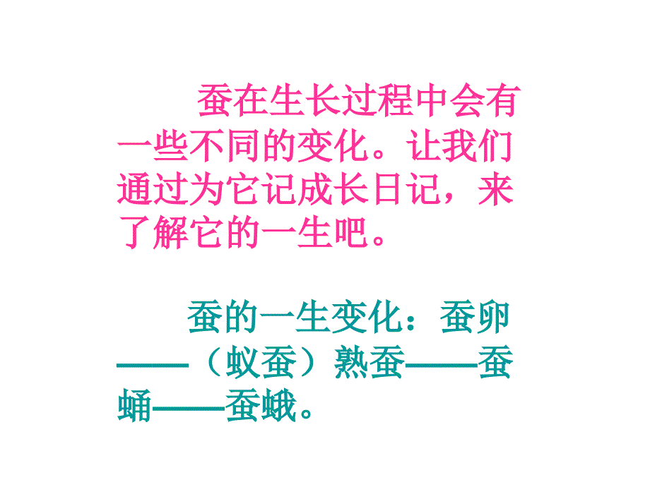 苏教版小学科学四年级下册给蚕宝宝记日记ppt课件_第2页