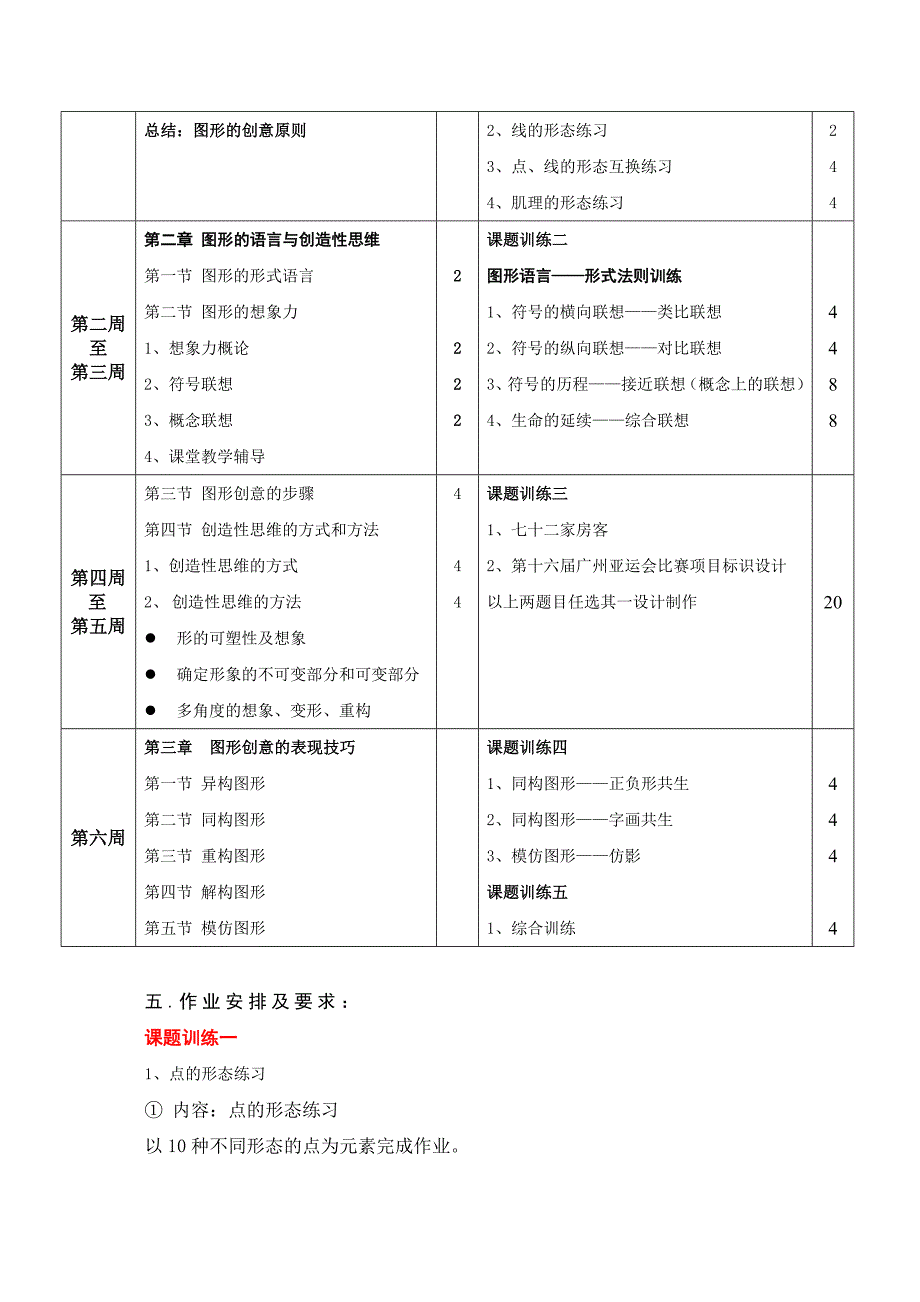 图形创意教学计划_第2页