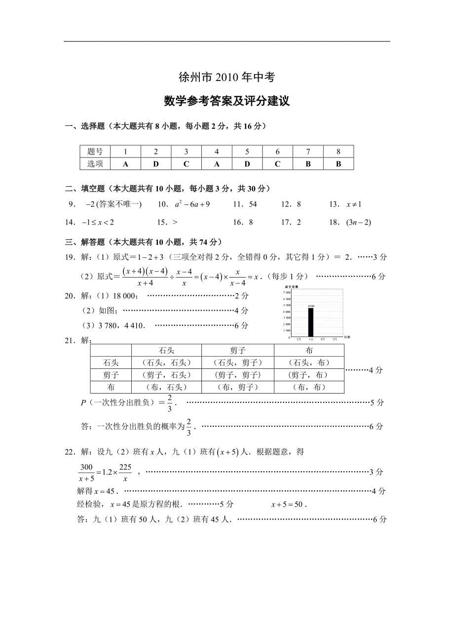 江苏省徐州市中考数学试卷及答案word版_第5页