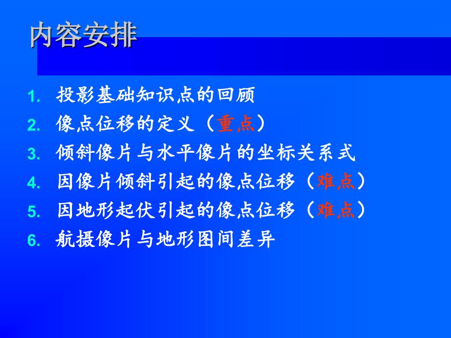 5.像点位移课件PPT_第2页