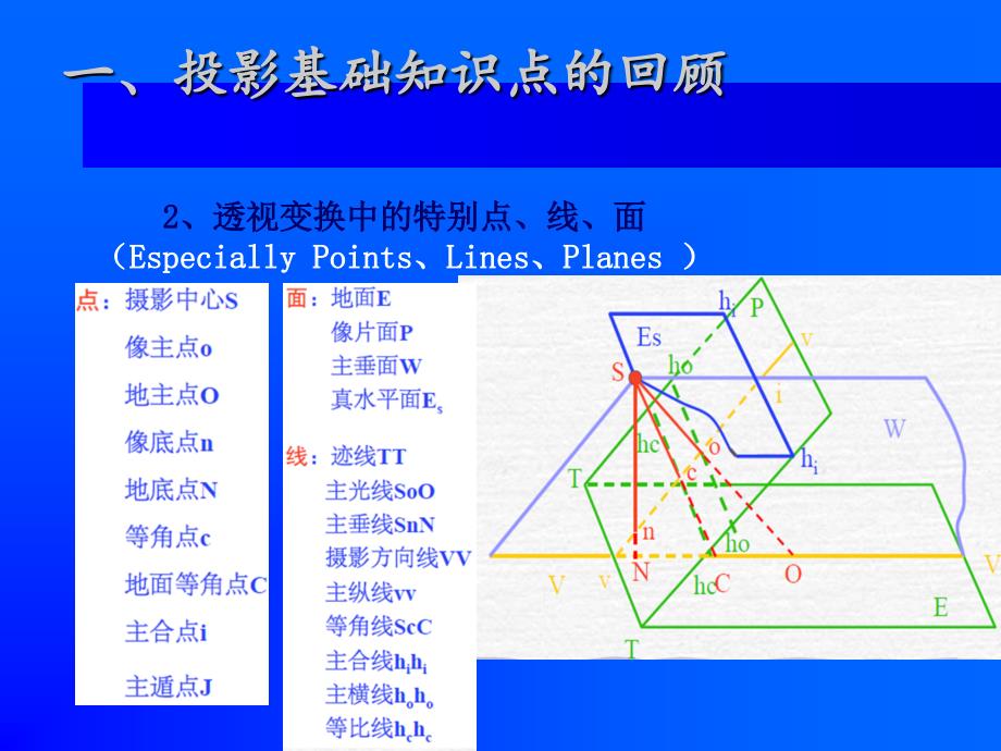 5.像点位移课件PPT_第4页