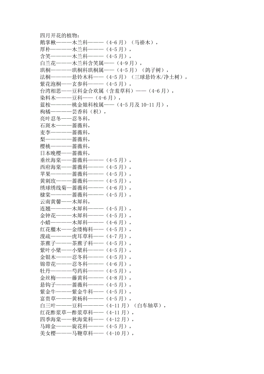 植物花期47163.doc_第2页