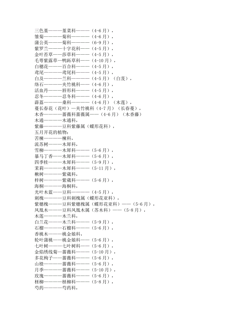 植物花期47163.doc_第3页