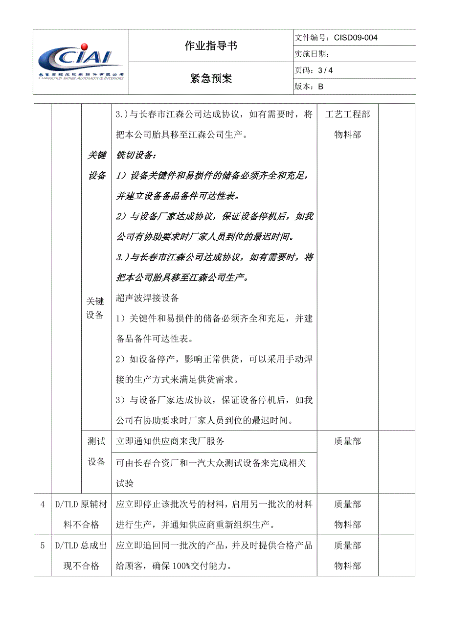 汽车饰件企业管理之CISD09-004紧急预案B.doc_第3页