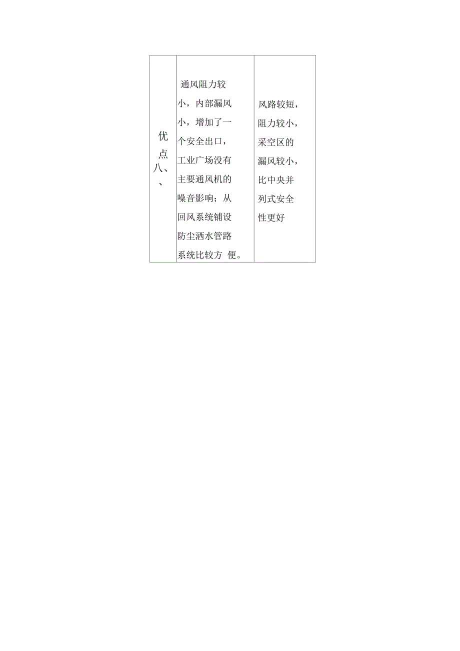 矿井通风设计00001_第4页