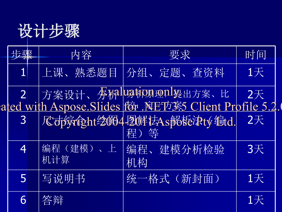 机械原理课程设计ppt_第4页