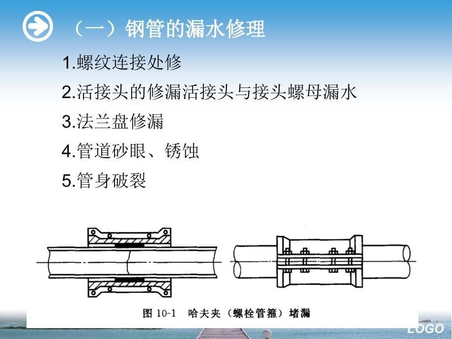 管道维护与修理PPT课件_第5页