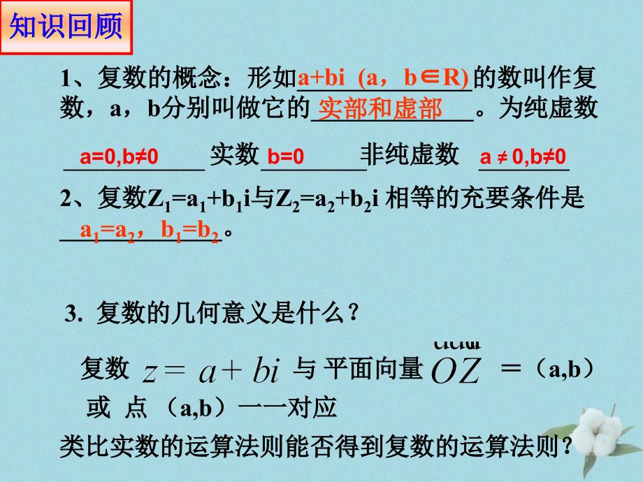 高中数学第五章数系的扩充与复数的引入5.2.1复数的加法与减法课件2北师大选修22_第1页