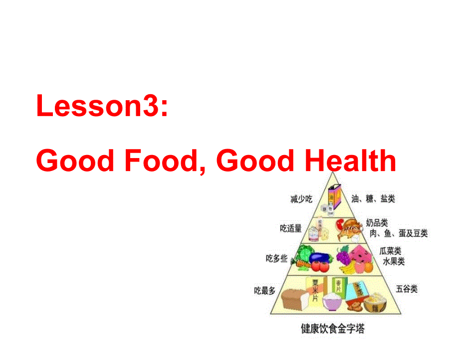 初中三年级英语上册第一课时课件lesson3_第2页