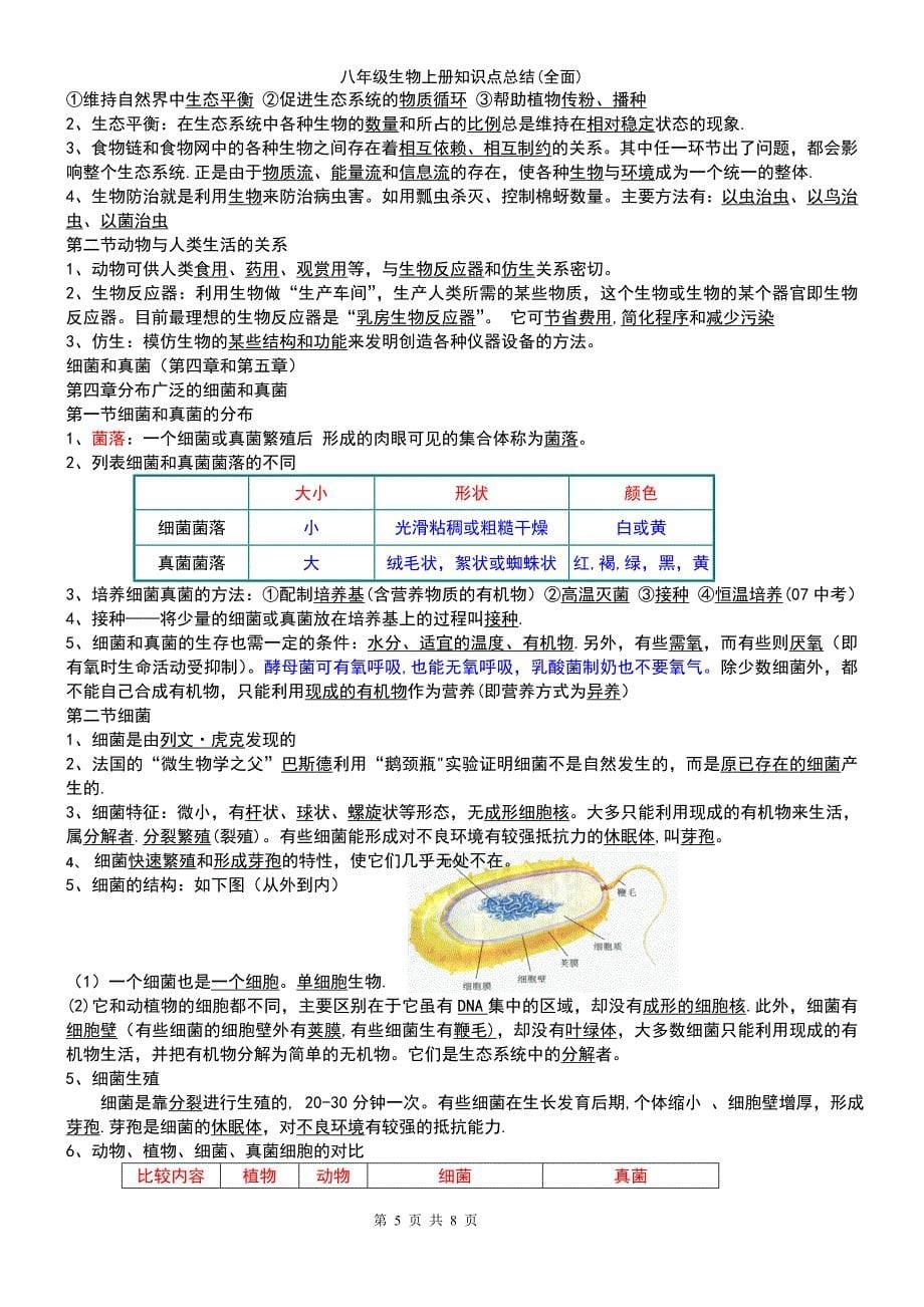 (2021年整理)八年级生物上册知识点总结(全面)_第5页