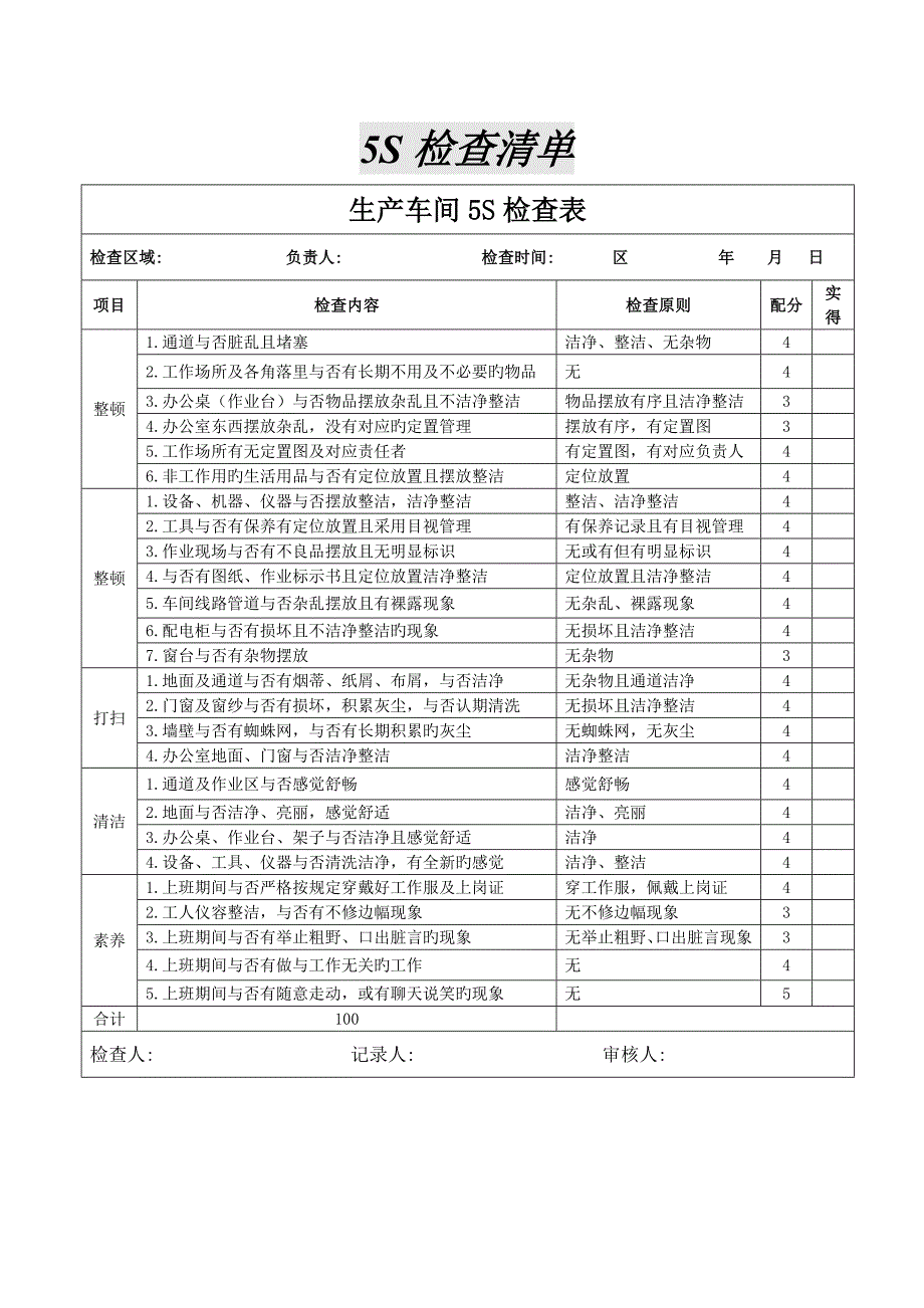 五S检查清单_第1页