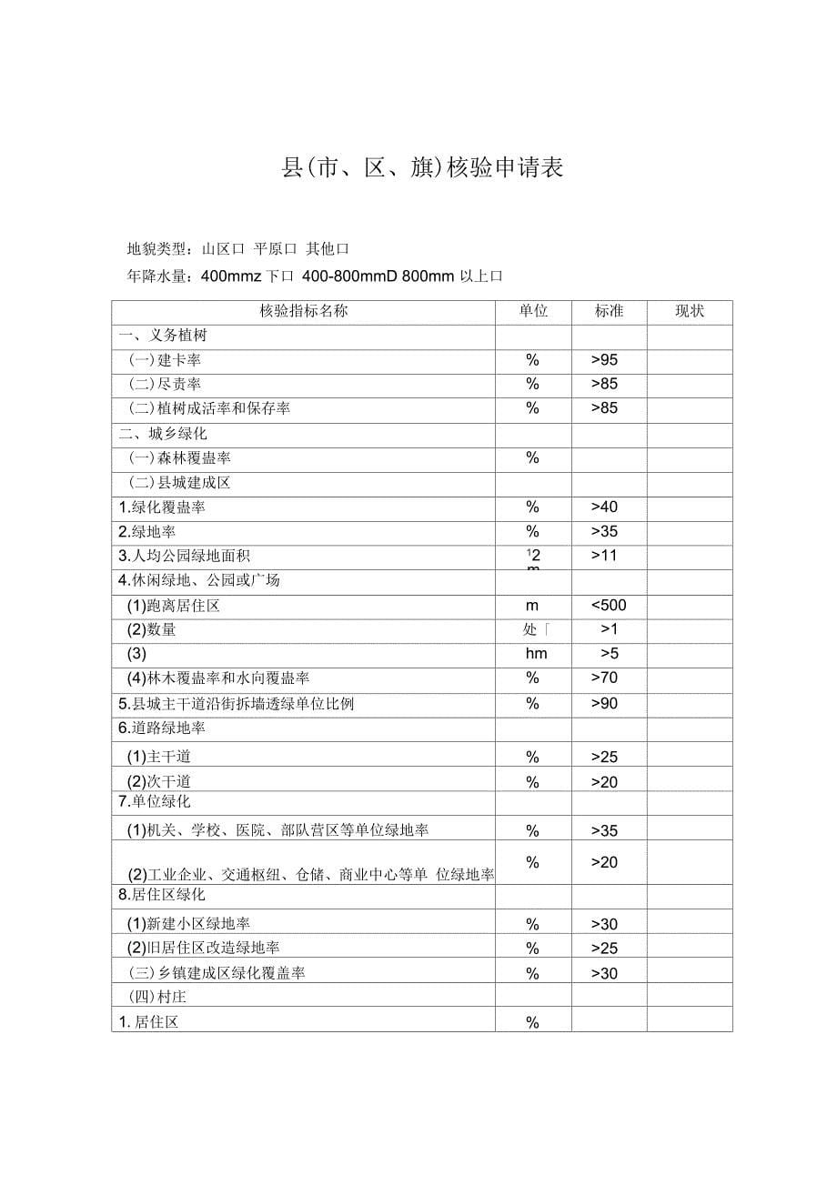 全国绿化模范单位核验申请表_第5页