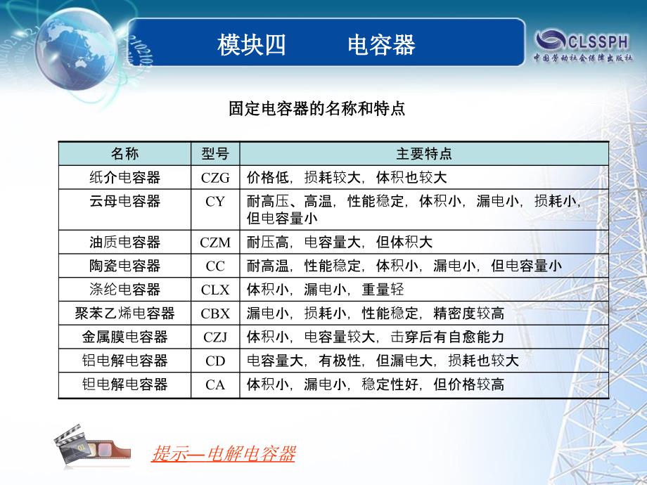 全国中等职业技术学校电子类专业通用教材电工基础模块四课题4课件_第4页