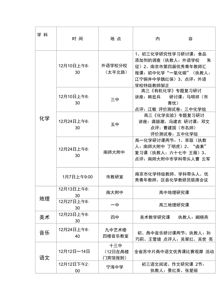 学科时间地点内容参加人员_第1页