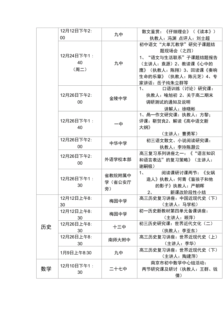 学科时间地点内容参加人员_第2页