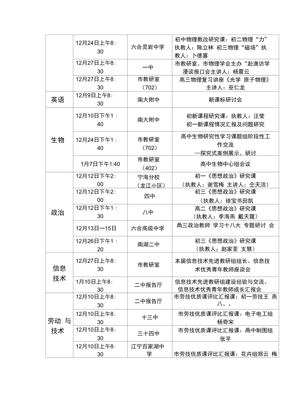 学科时间地点内容参加人员_第4页