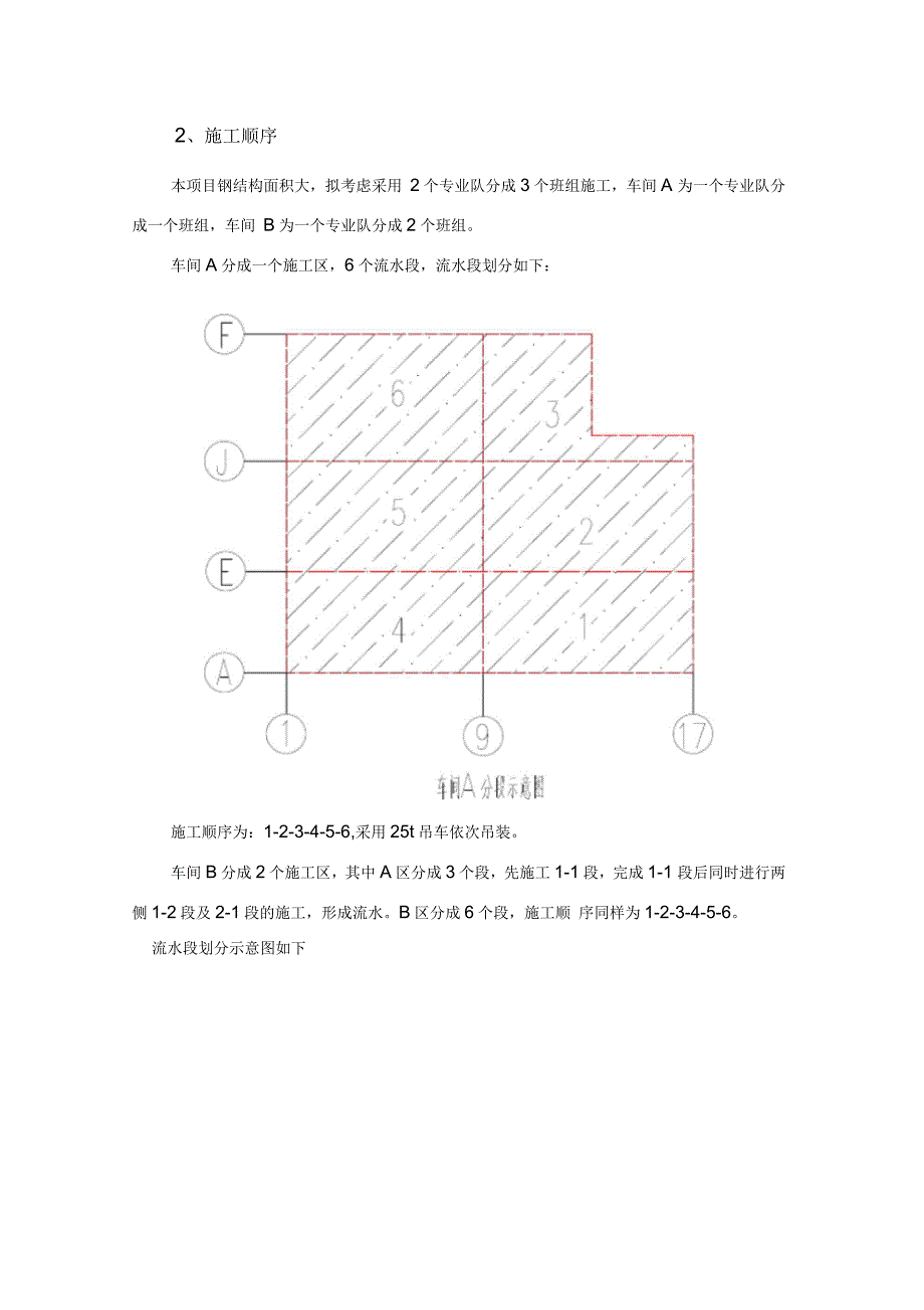 钢结构安装安全专项施工方案_第3页