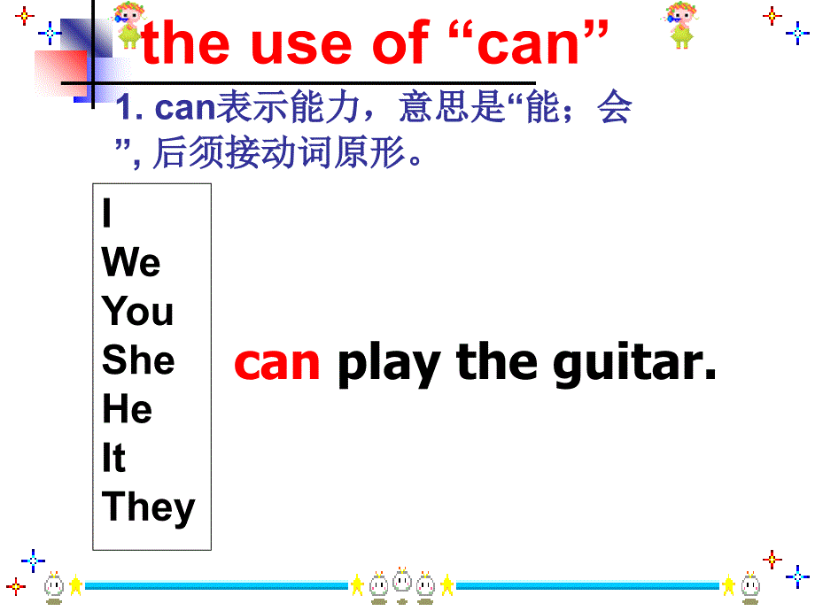 七年级情态动词can的用法课件_第2页