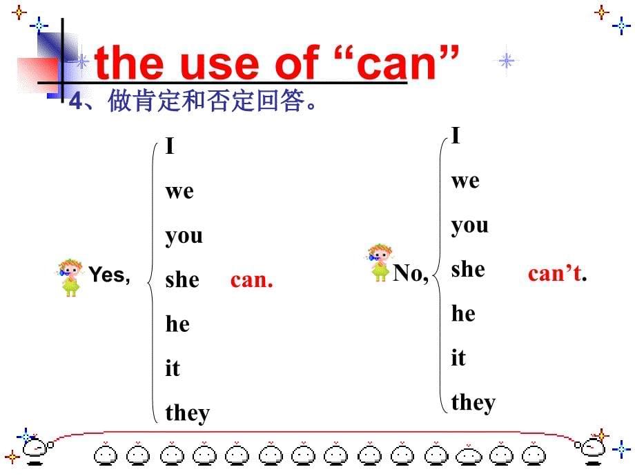 七年级情态动词can的用法课件_第5页