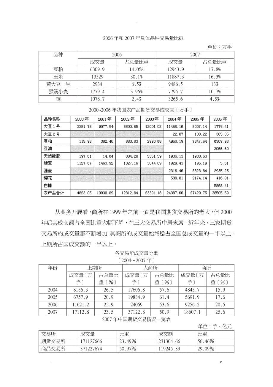 期货市场发展历程_第5页