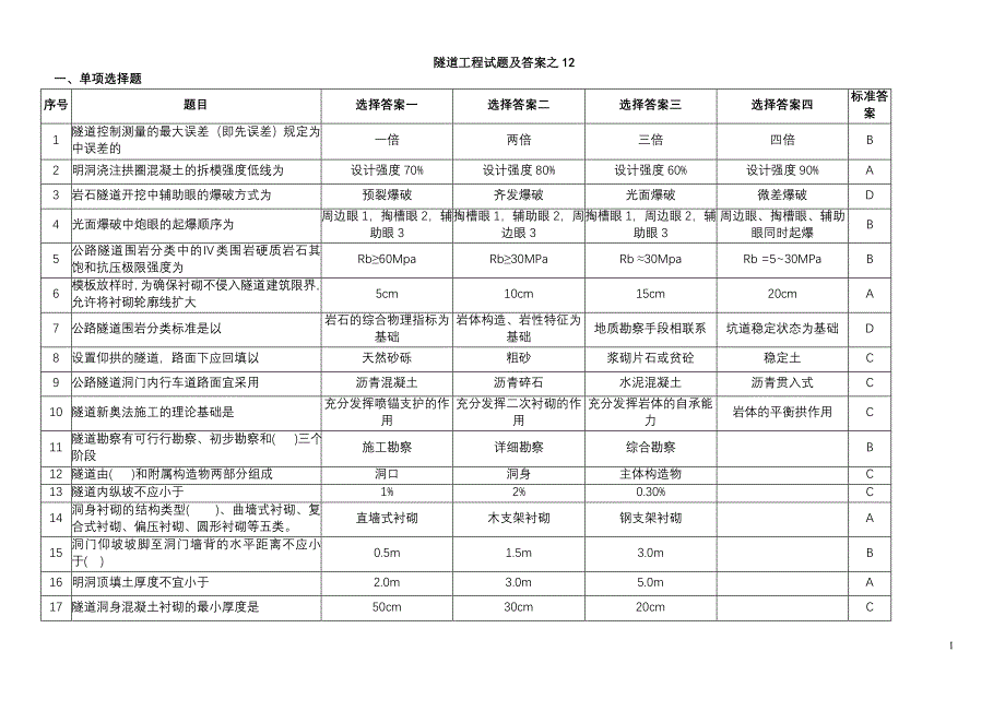 隧道工程试题及答案之12.doc_第1页