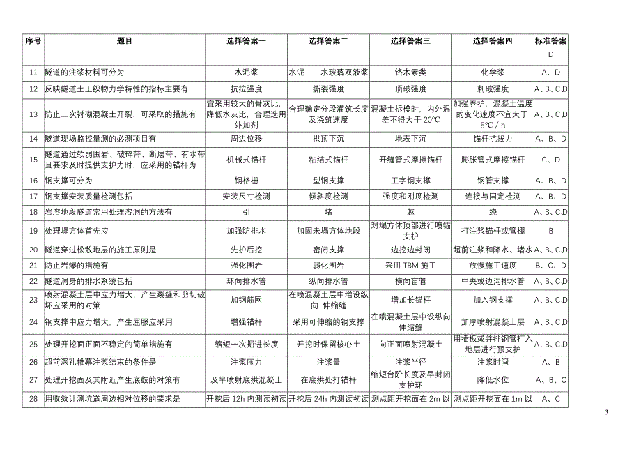 隧道工程试题及答案之12.doc_第3页