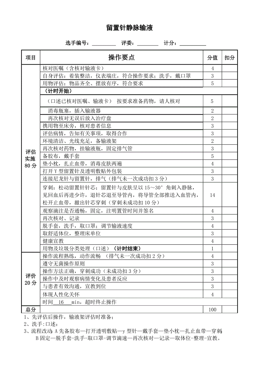 徒手心肺复苏与简易呼吸器使用.doc_第4页