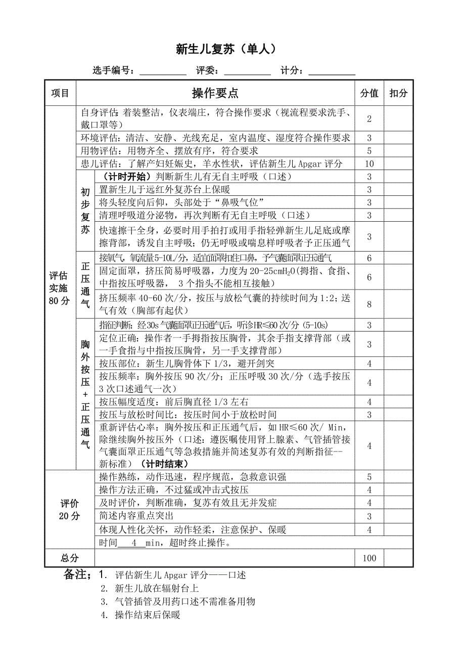 徒手心肺复苏与简易呼吸器使用.doc_第5页