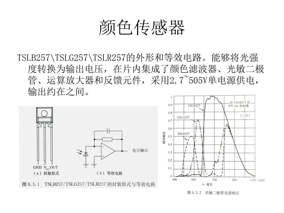 《传感器培训》课件_第5页