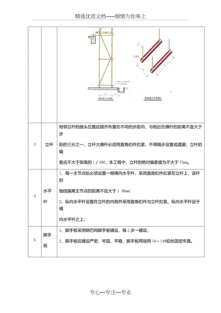 外脚手架施工方案_第5页