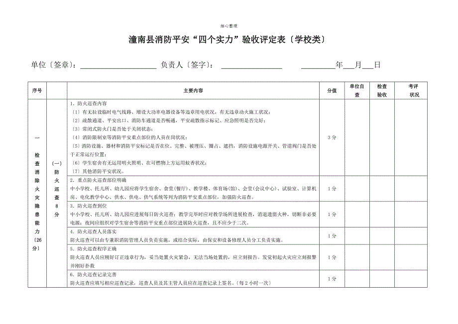 潼南县消防安全“四个能力”验收评定表_第1页