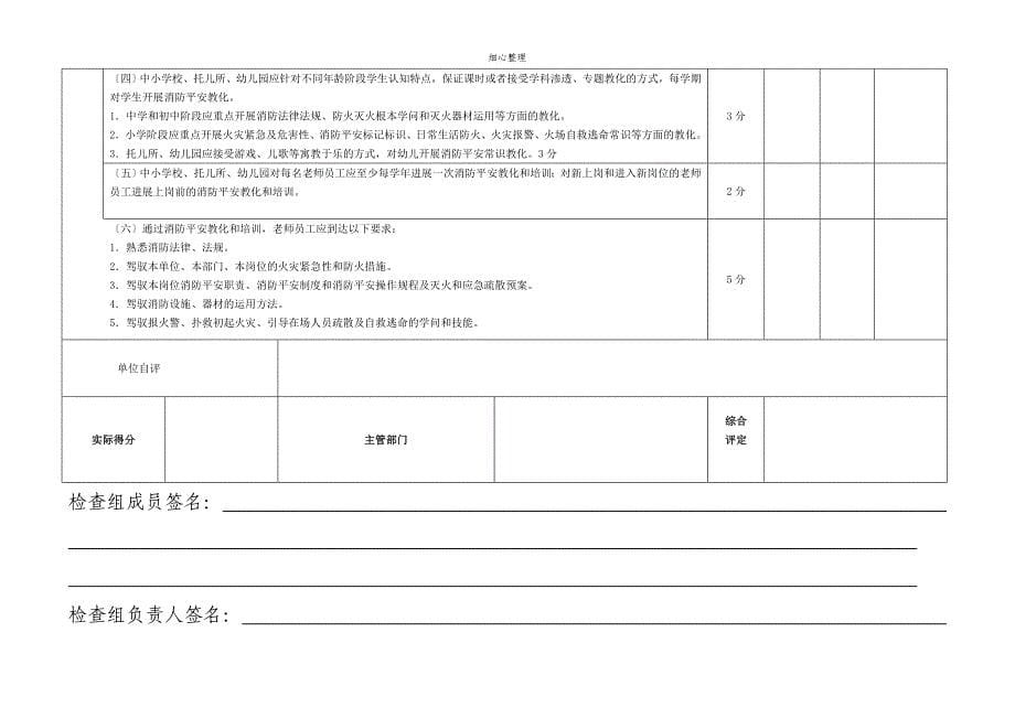 潼南县消防安全“四个能力”验收评定表_第5页