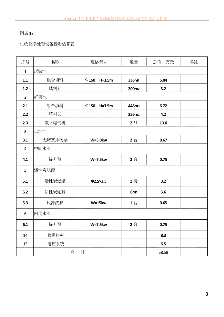 中水回用标准合同_第3页