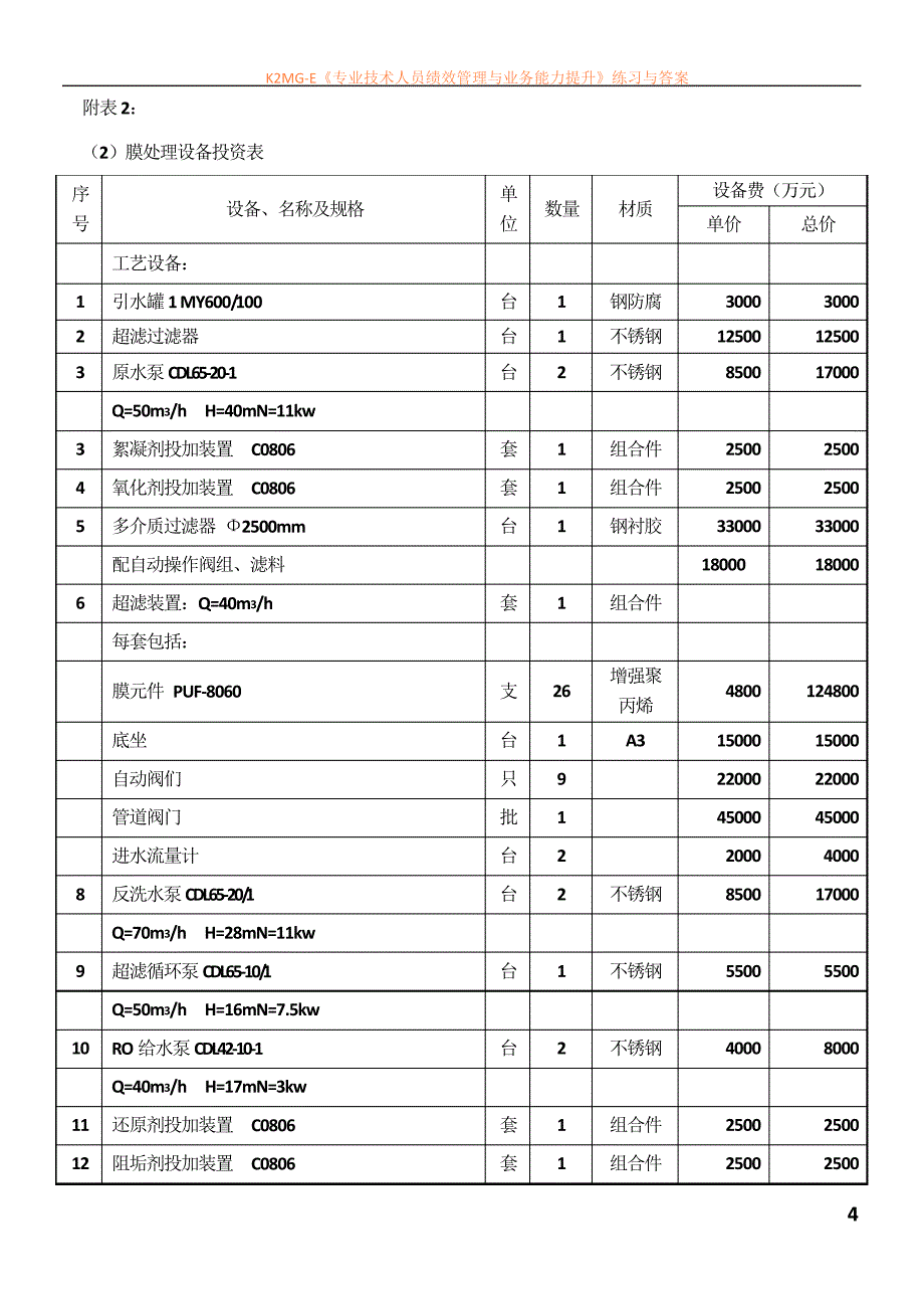 中水回用标准合同_第4页