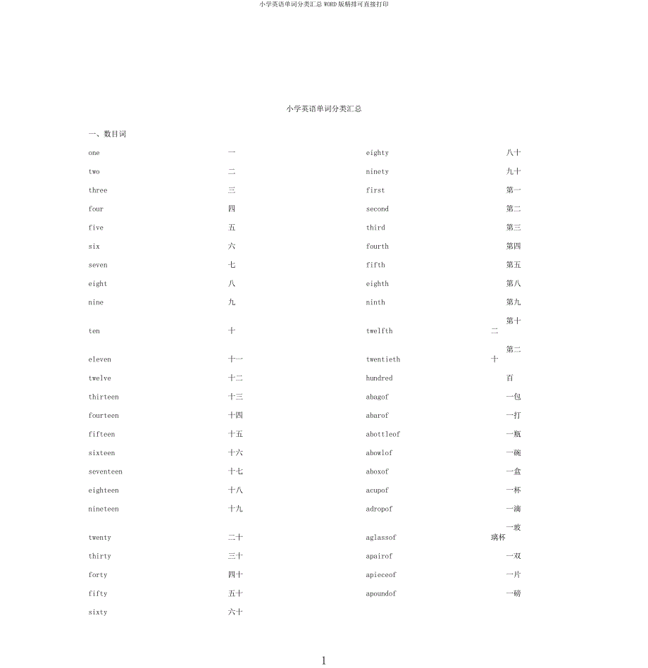 小学英语单词分类汇总WORD精排可直接打印.docx_第1页