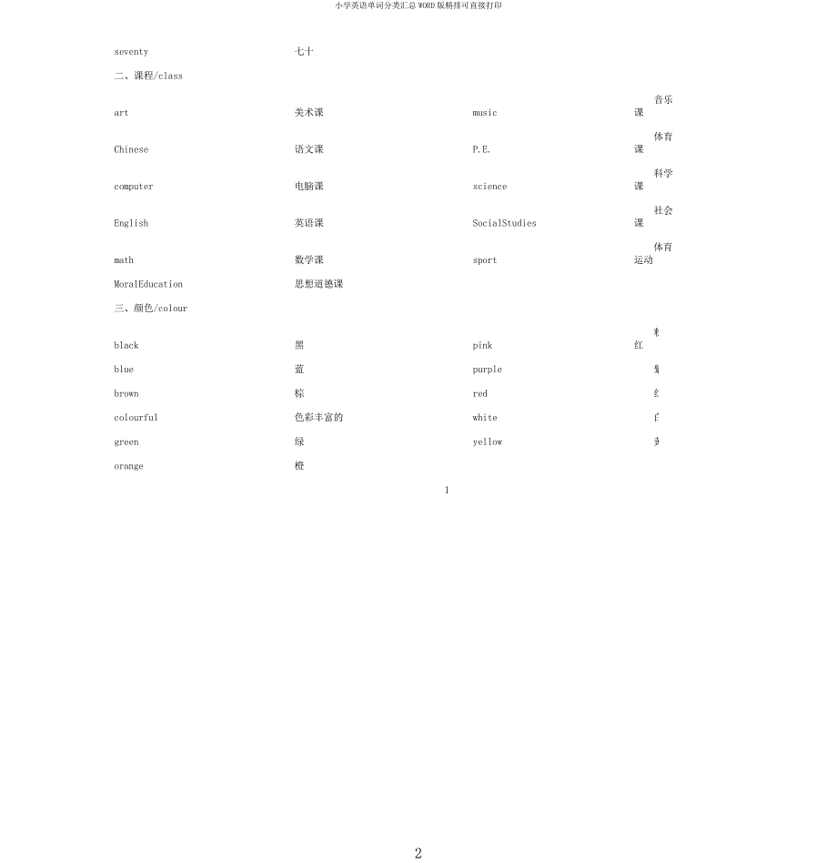 小学英语单词分类汇总WORD精排可直接打印.docx_第2页