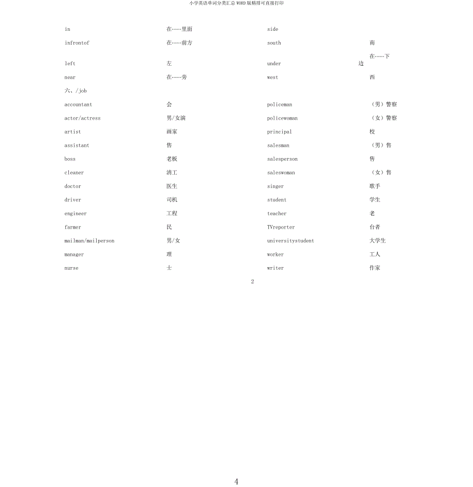 小学英语单词分类汇总WORD精排可直接打印.docx_第4页