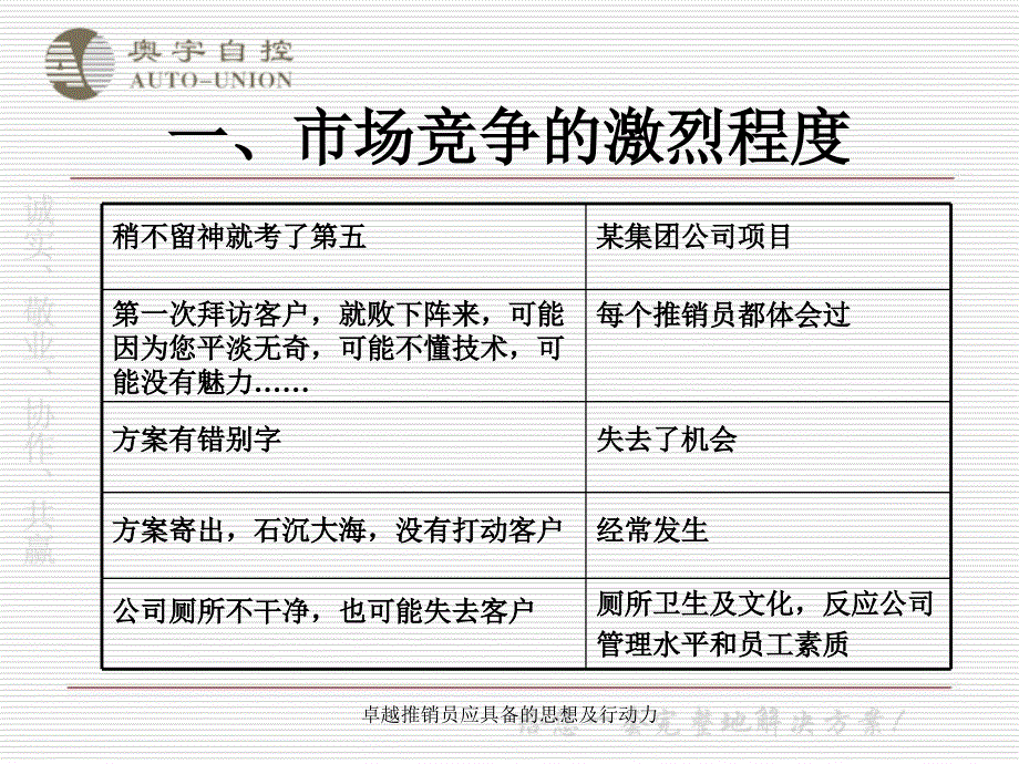 卓越推销员应具备的思想及行动力课件_第4页