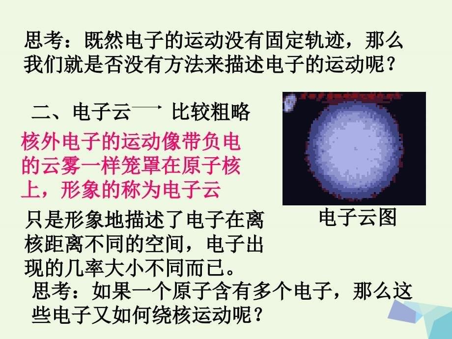 高中化学 第一册 第一章 打开原子世界的大门 1.3 揭开原子核外电子运动的面纱（1）课件 沪科版_第5页