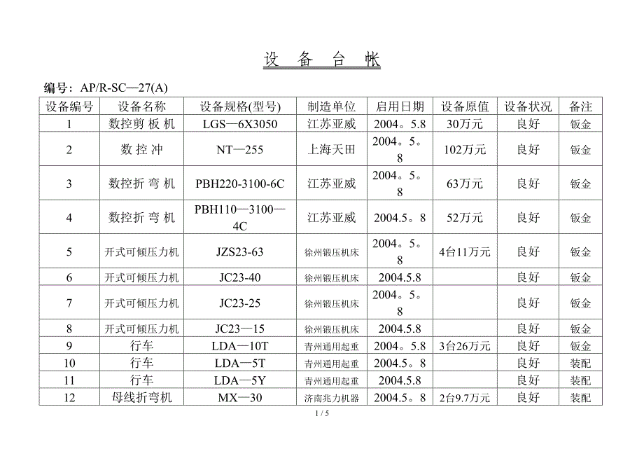 爱普设备台账(1)_第1页