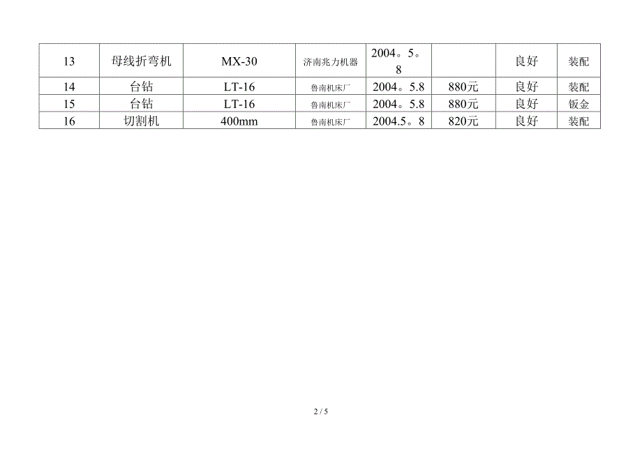 爱普设备台账(1)_第2页