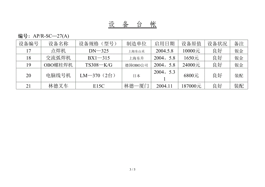 爱普设备台账(1)_第3页