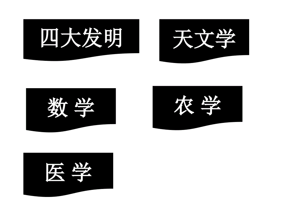 中国古代的科学技术精华课件_第2页