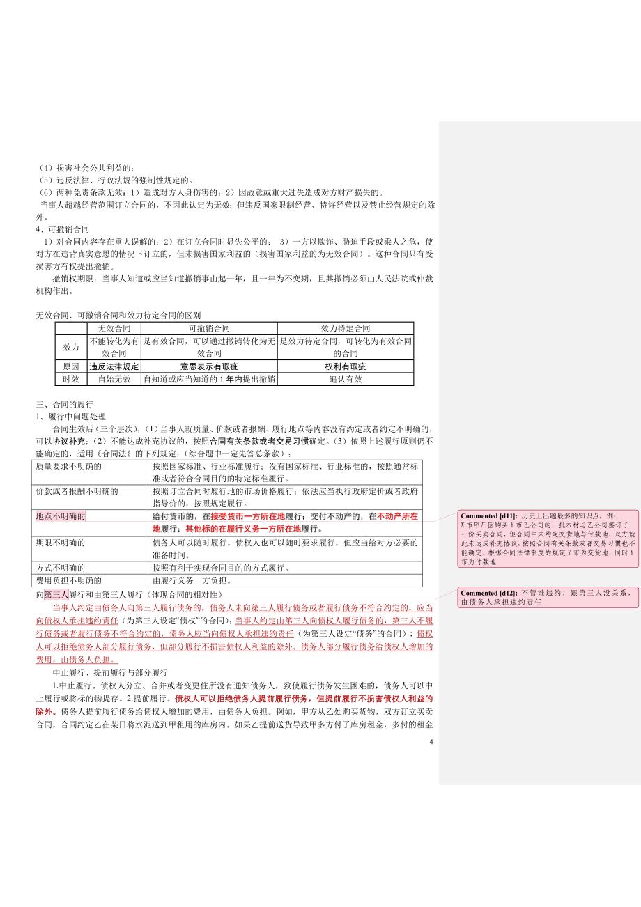 09合同法总则_第4页