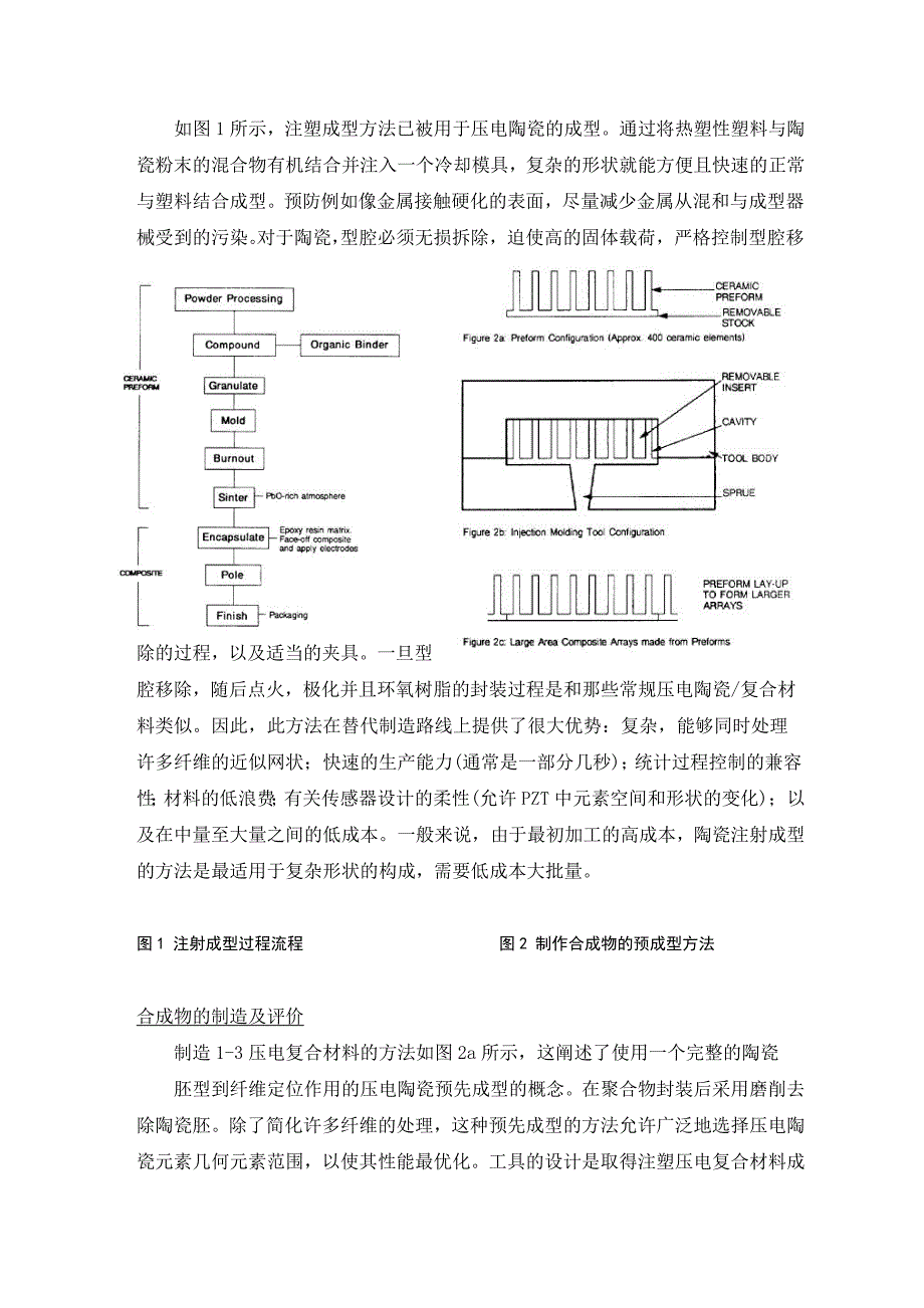 外文翻译通过注射成型制造压电陶瓷聚合物复合材料_第4页